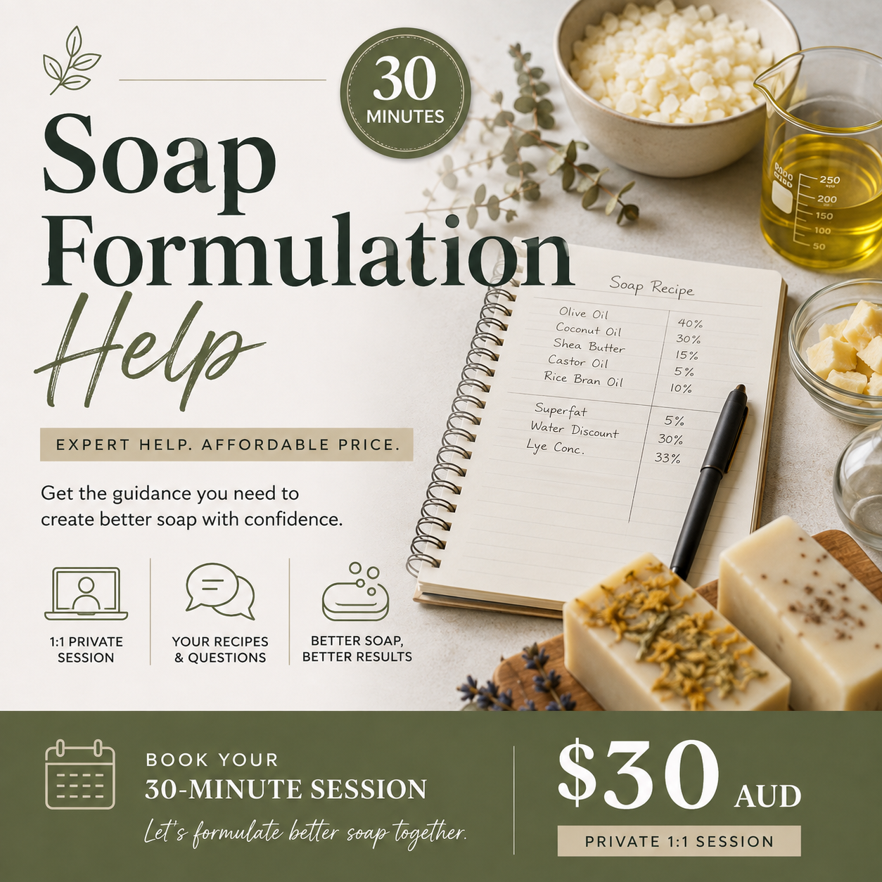 30-Minute Soap Formulation Help — $30